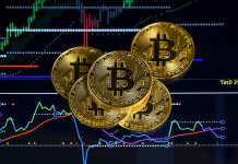 How to Buy Bitcoin with PayPal on Bitget and Transfer Securely