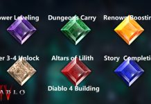 Purchasing Diablo 4 Items: What Everyone Should Know